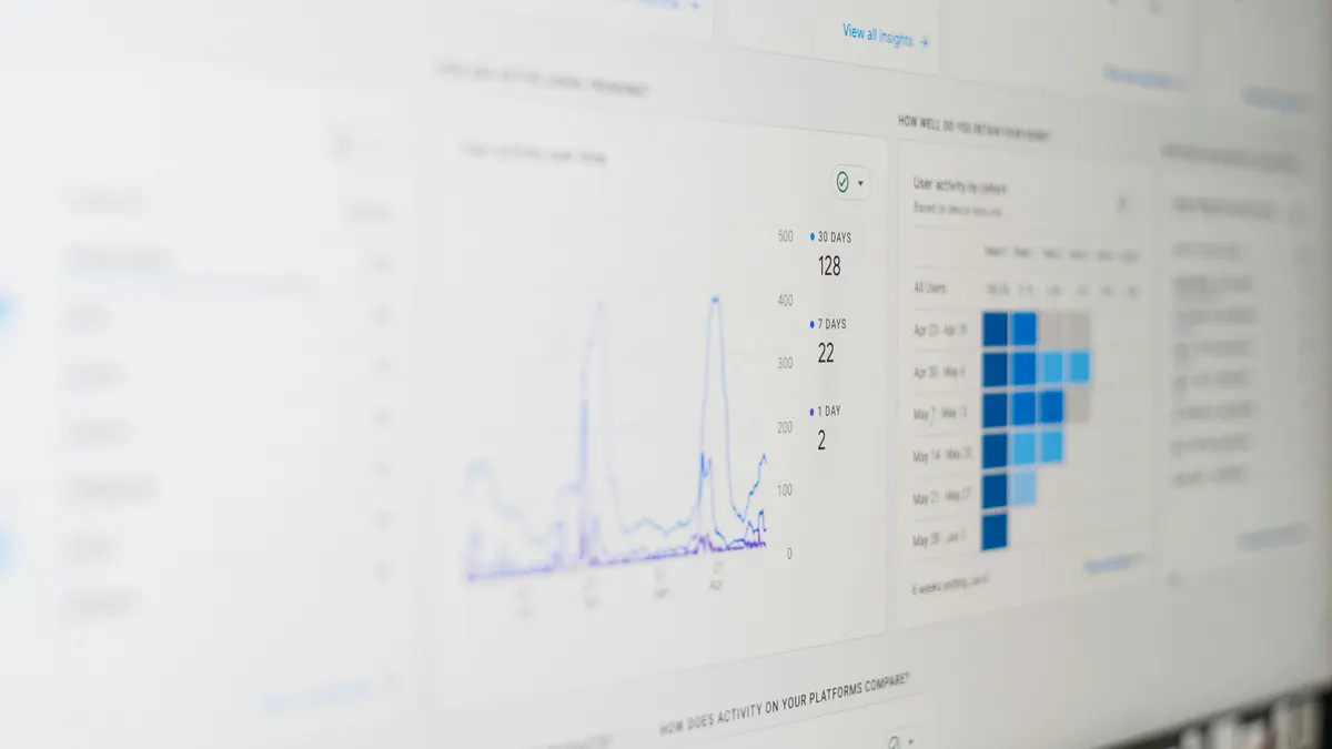 Ejemplo de dashboard de analytics y métricas de campañas de marketing digital